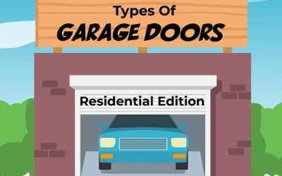 Types Of Garage Doors: Residential Edition